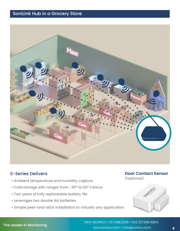 S-Series Temperature & Humidity Sensor Data Sheet
